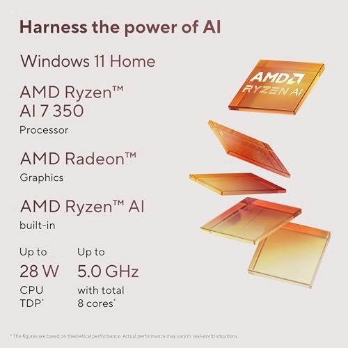 Zenbook 14 - 14'' 1 TB 32 GB AMD AI Ryzen 7-350