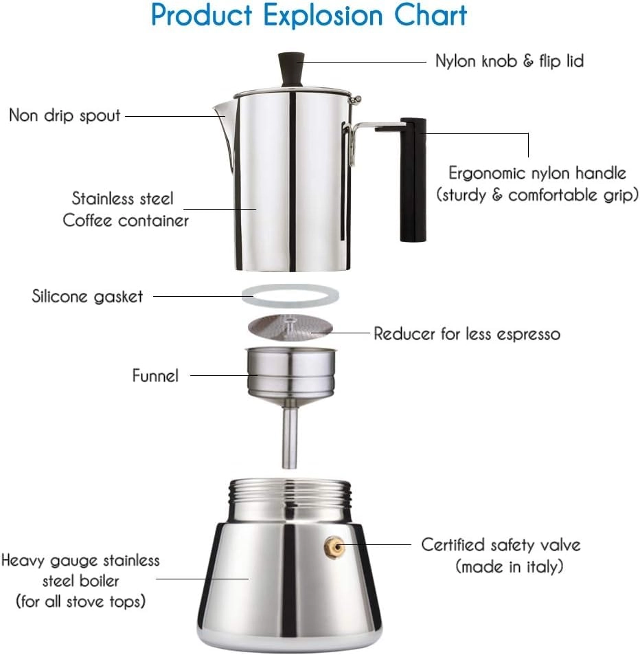 Moka Pot - Stovetop Induction 6Cup
