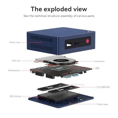 MINI S12 - N95 8GB 256GB