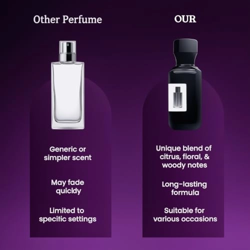 Sauvage Eau de Parfum 65ml
