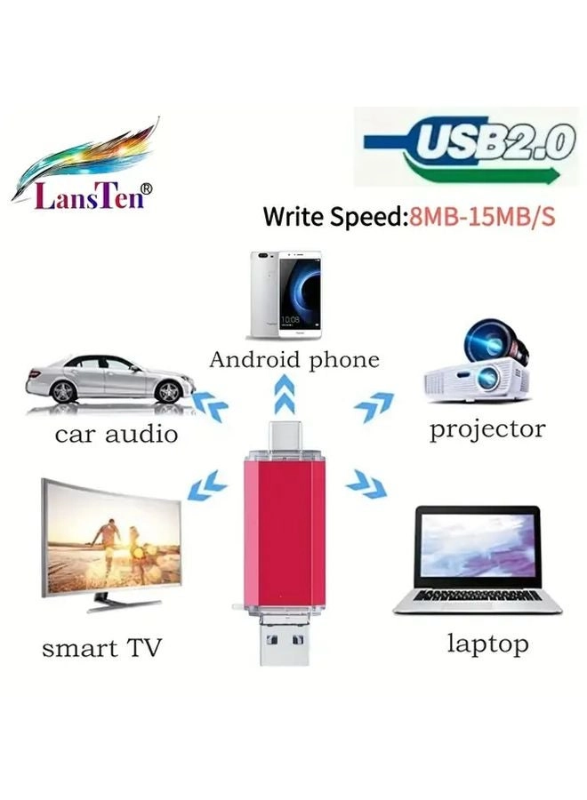 USB Flash Drive 2GB