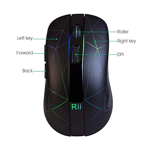 RM200 Wireless Mouse - Wireless
