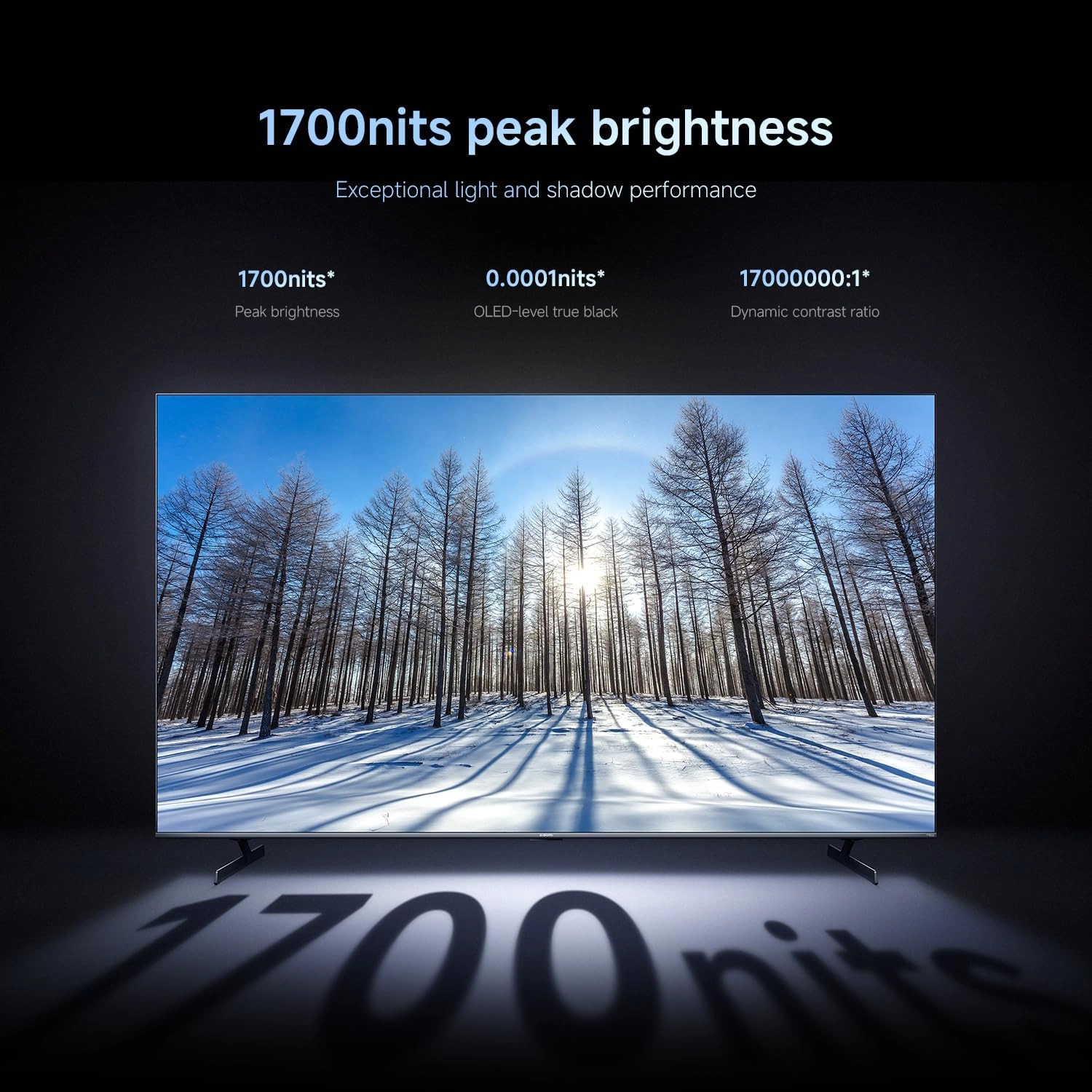 S Pro Mini LED - 65 Inch