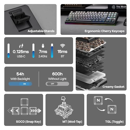 F87 PRO V2 - US Wired/Wireless