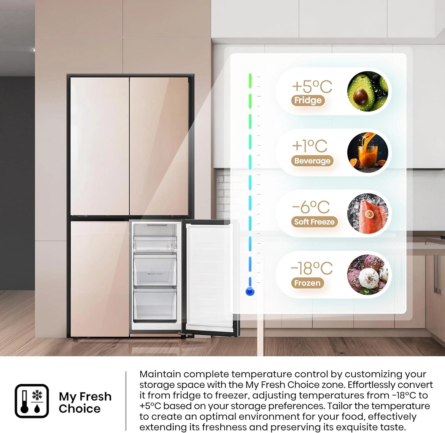 Cross Door American RQ5G470SBK3