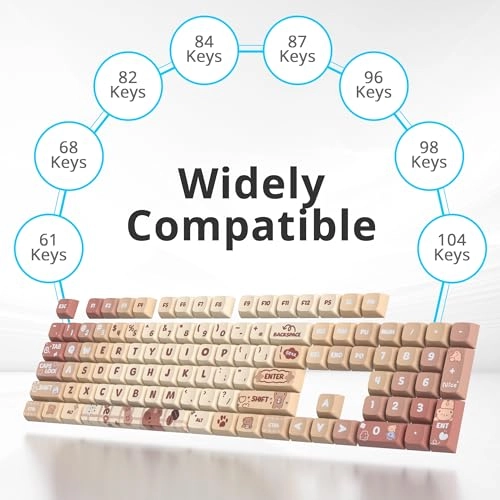 PBT Keycaps XDA Profile - 133 Keycaps Black-White