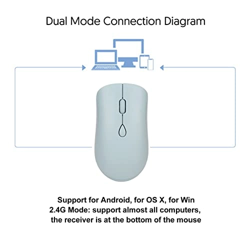 Wireless Mouse - Bluetooth