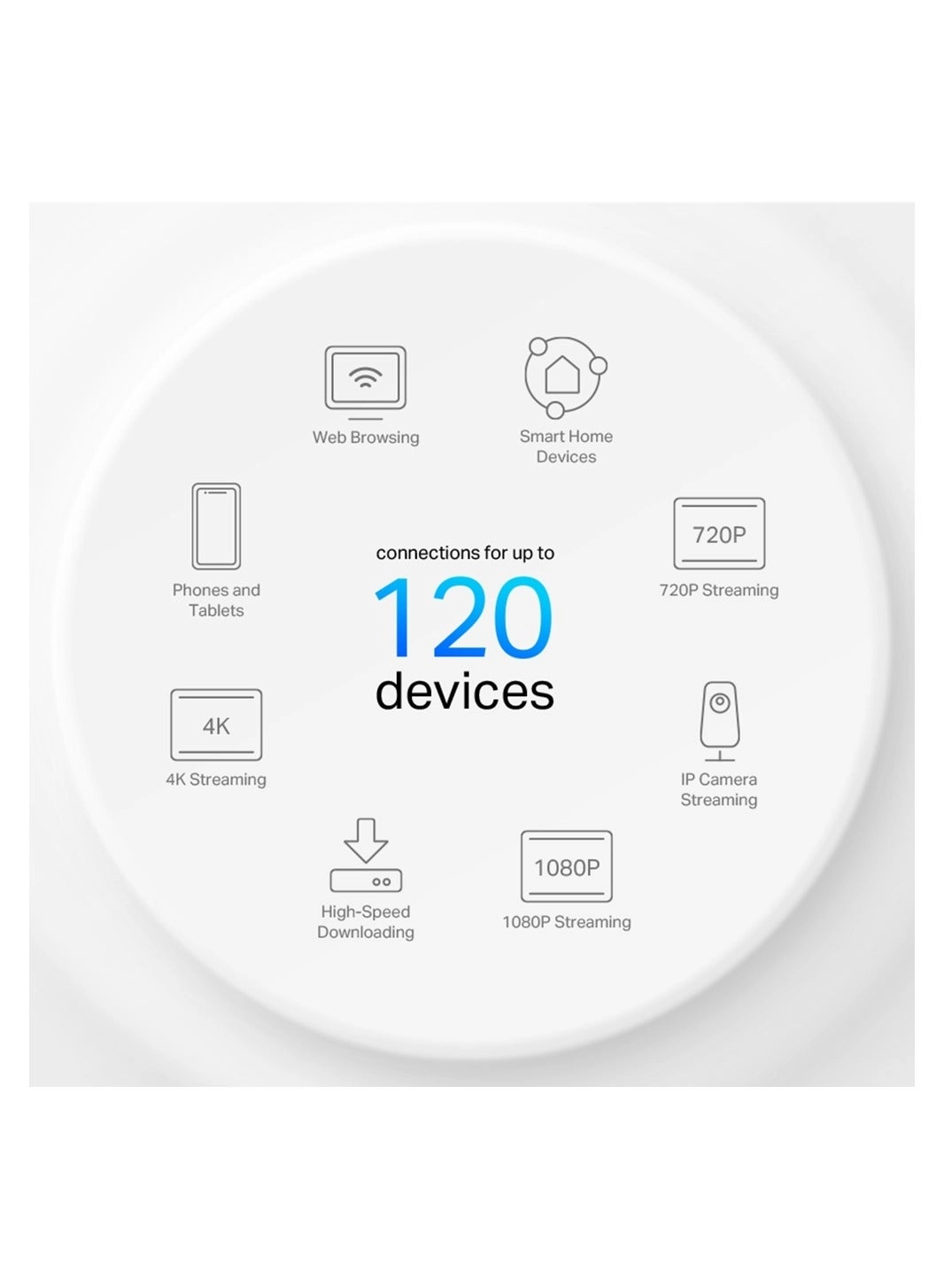 Deco X10 - Wi-Fi 6 1-Pack