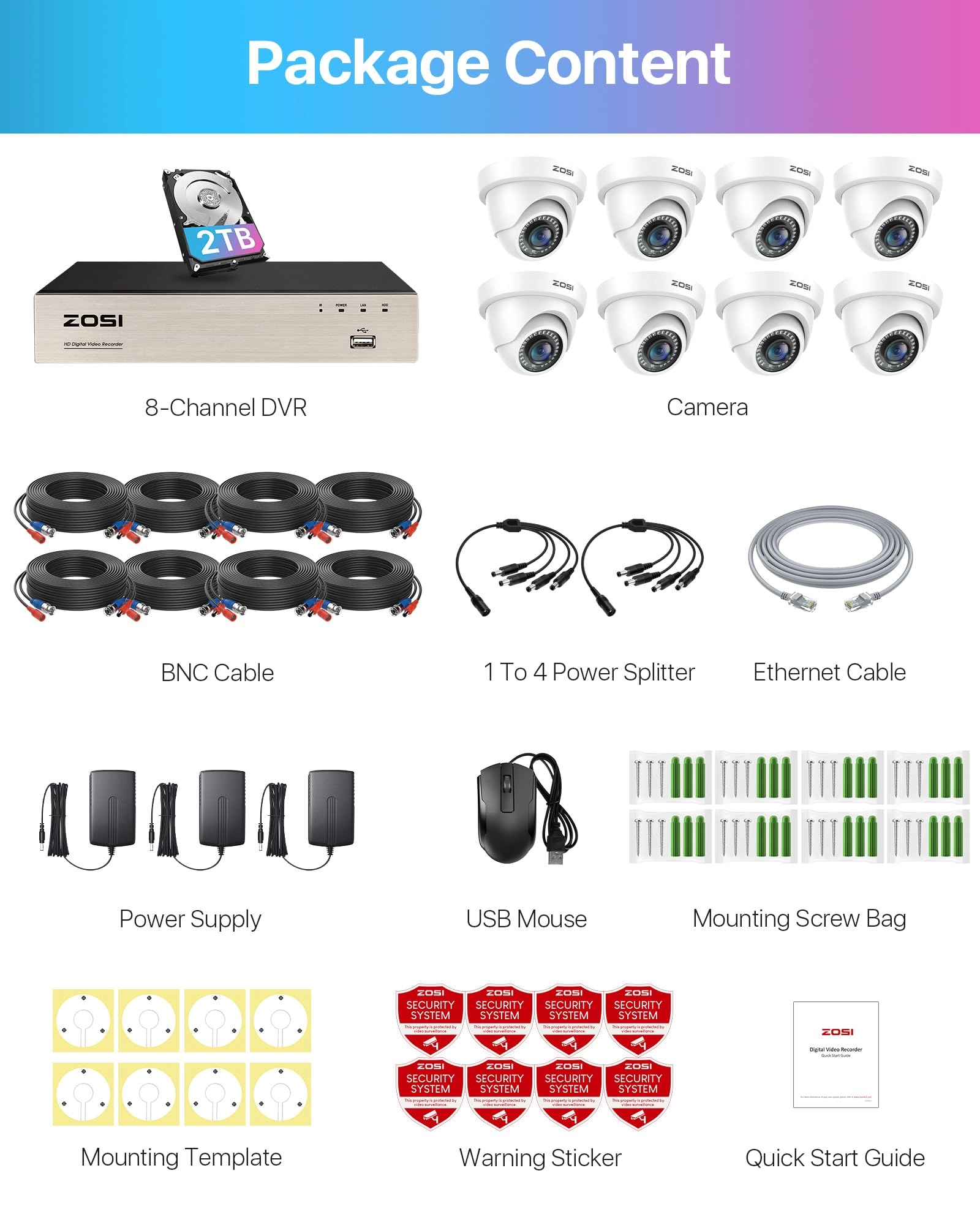 5MP 3K Lite - 8CH 1080p