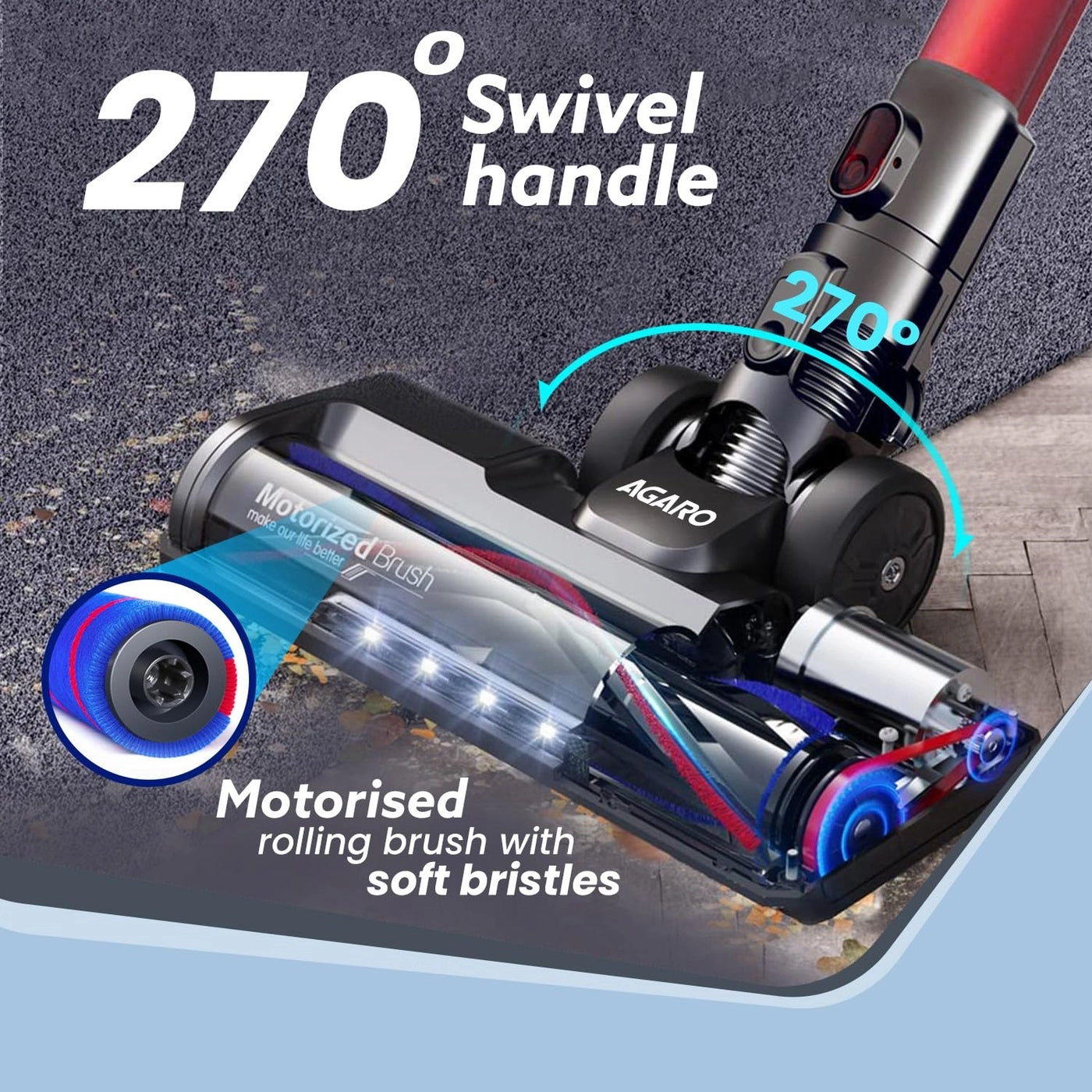 Supreme - 2in1 60 minutes