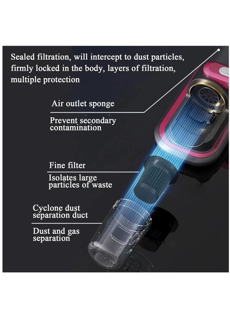 Compact Mattress Vacuum Cleaner - 100W 8000Pa UV Light