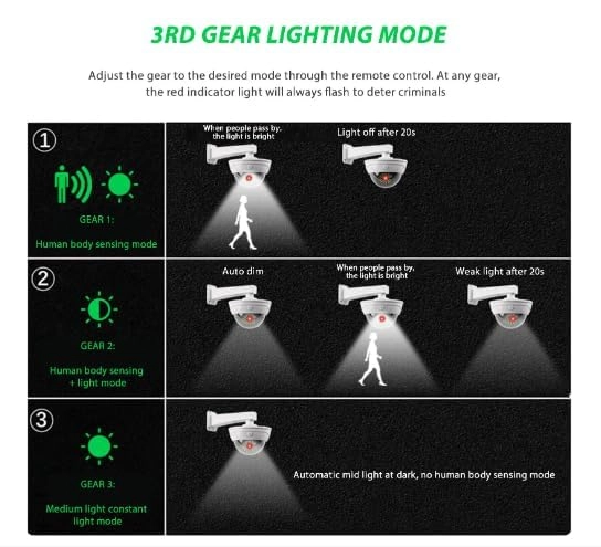 Dummy Camera Lights - Outdoor
