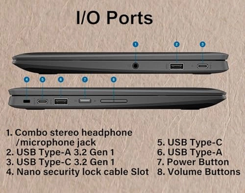 Fortis x360 - 11.6'' Celeron N4500 4GB DDR4 160GB