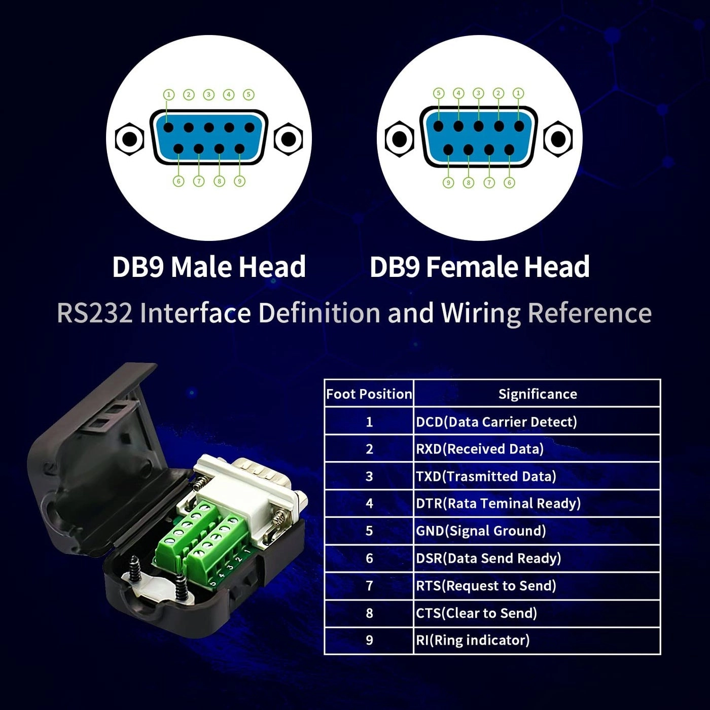 DB9 Male Solderless Connector