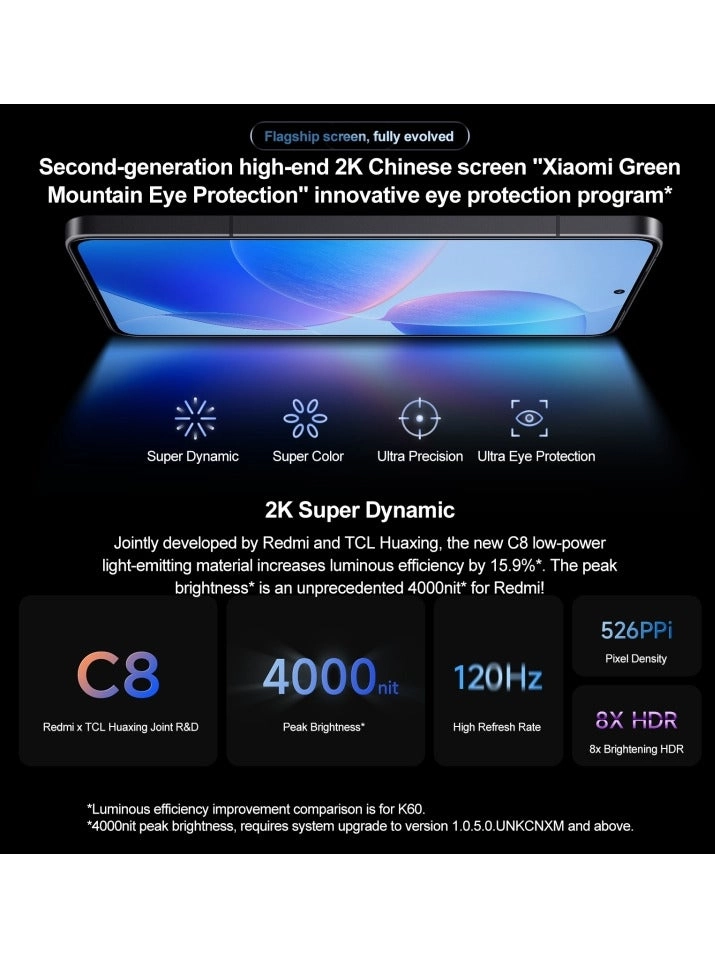 Redmi K70 Pro - 16GB 256GB