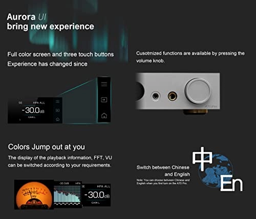 A70 Pro - Fully Balanced Relay Volume Control 17000mW*2