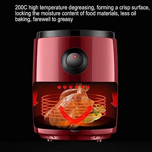 Multi-function Smart Touch Screen