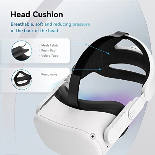 Adjustable Head Strap