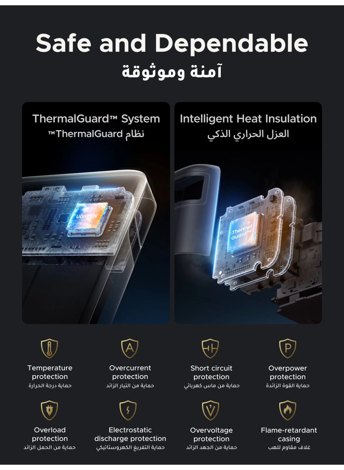 Power Bank - 20000mAh 45W + Retractable Charger - 45W + USB-C Cable - 60W + FineTrack Smart Tag