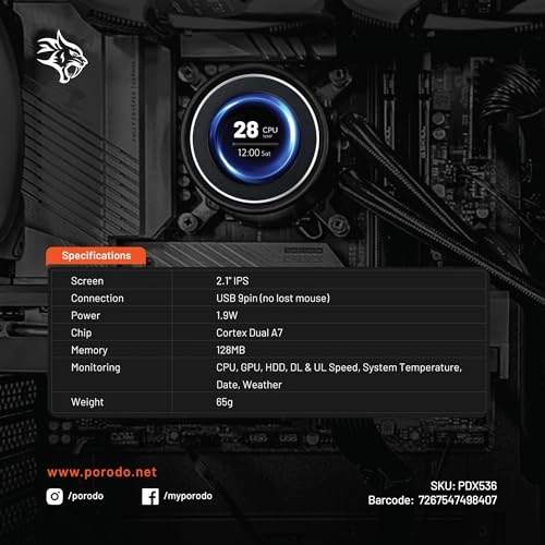 PC Health Monitor - 2.1 Inches 480 x 480