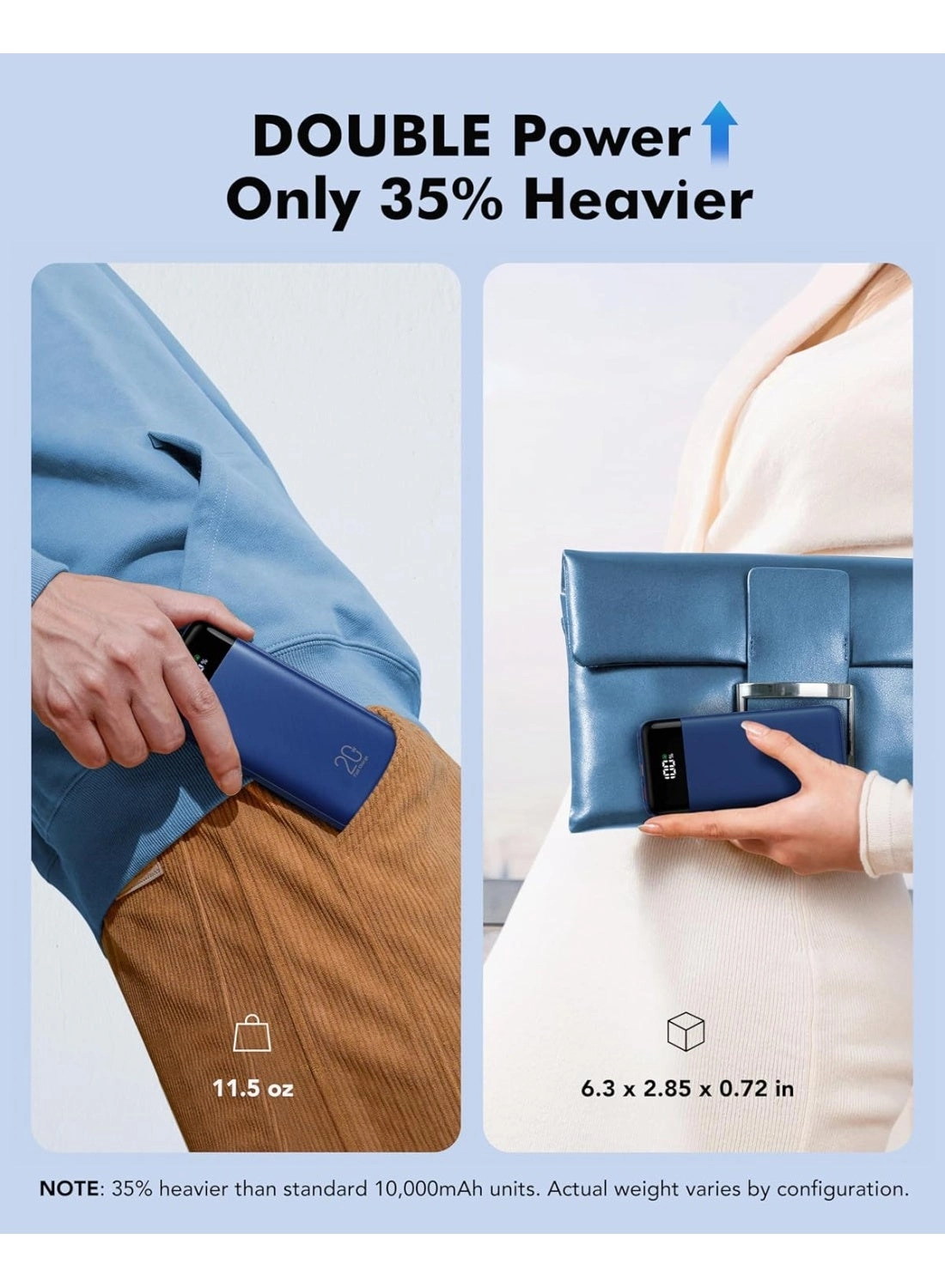 C2065 - 20000mAh 22.5W