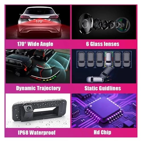 Car Rear View Camera - Night vision 1920 x 1080P