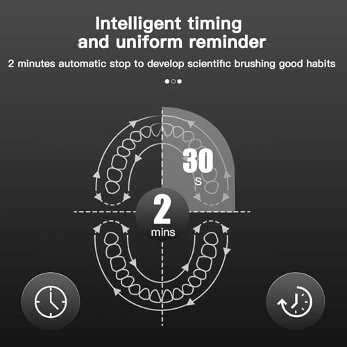 Electric Toothbrush - 5 Brush Heads 6 Cleaning Modes IPX7 Waterproof