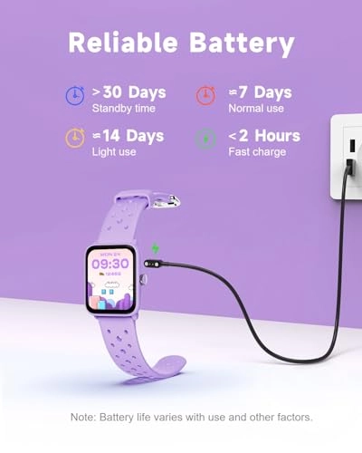 Kids Fitness Tracker Watch