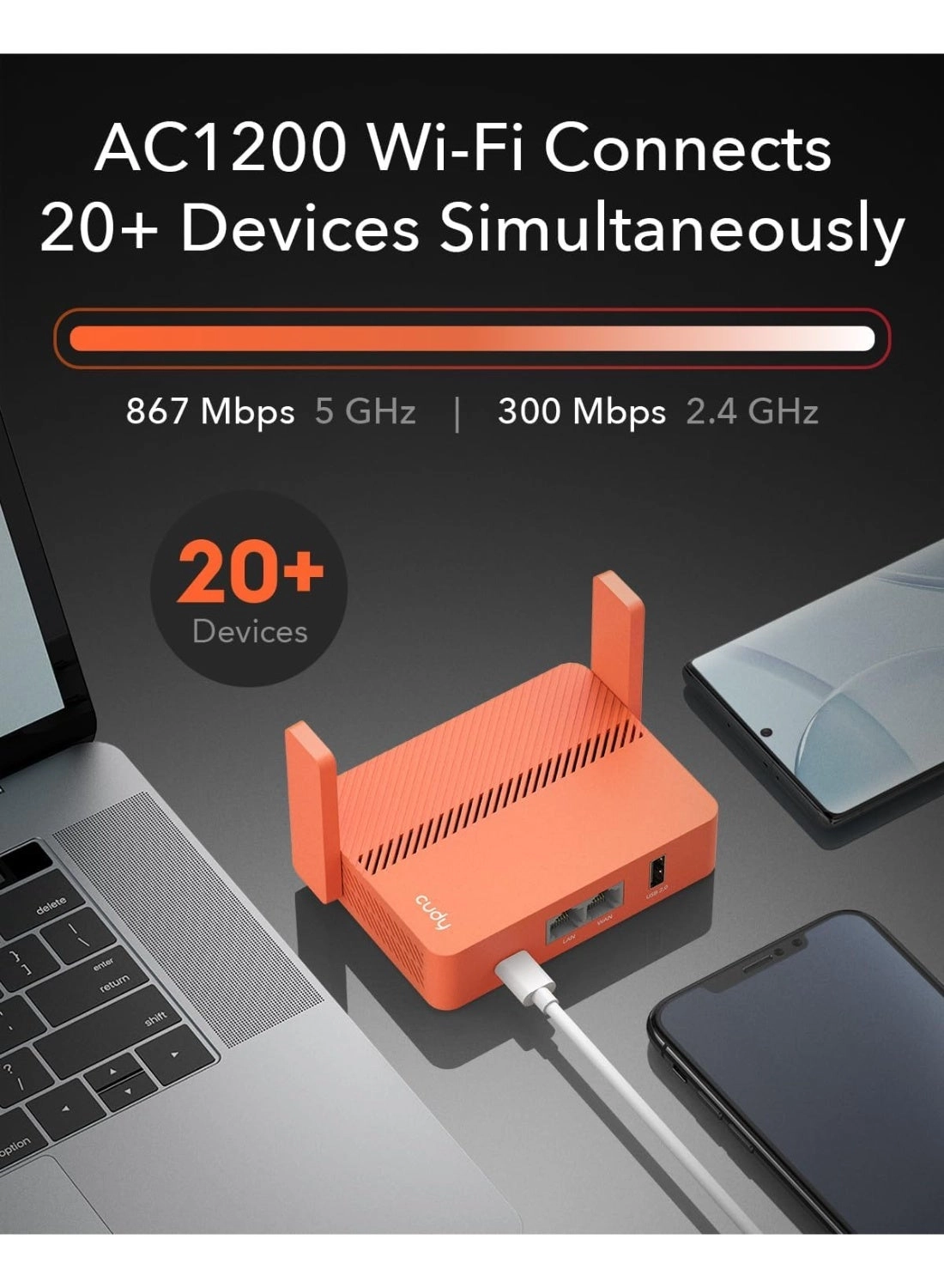 TR1200 - 1200 MBps 5G