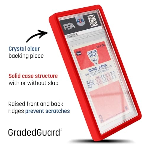 Card Guard Case