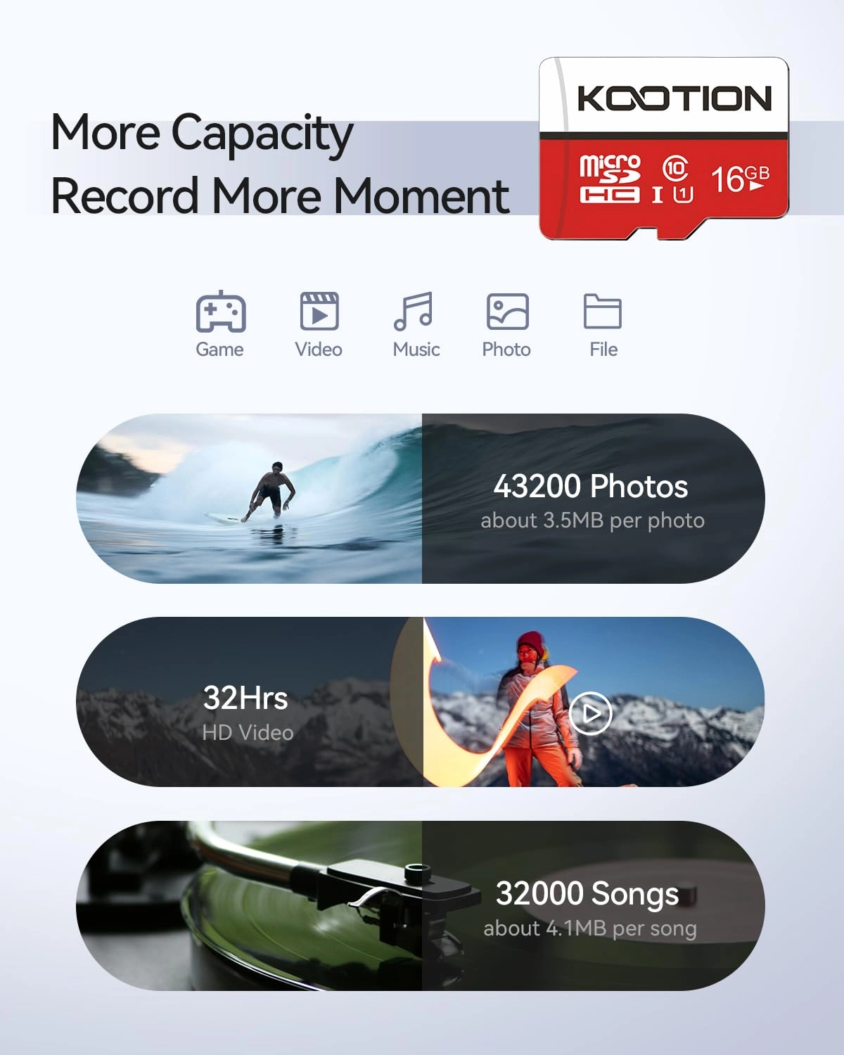 Micro SD Card - 16GB Pack