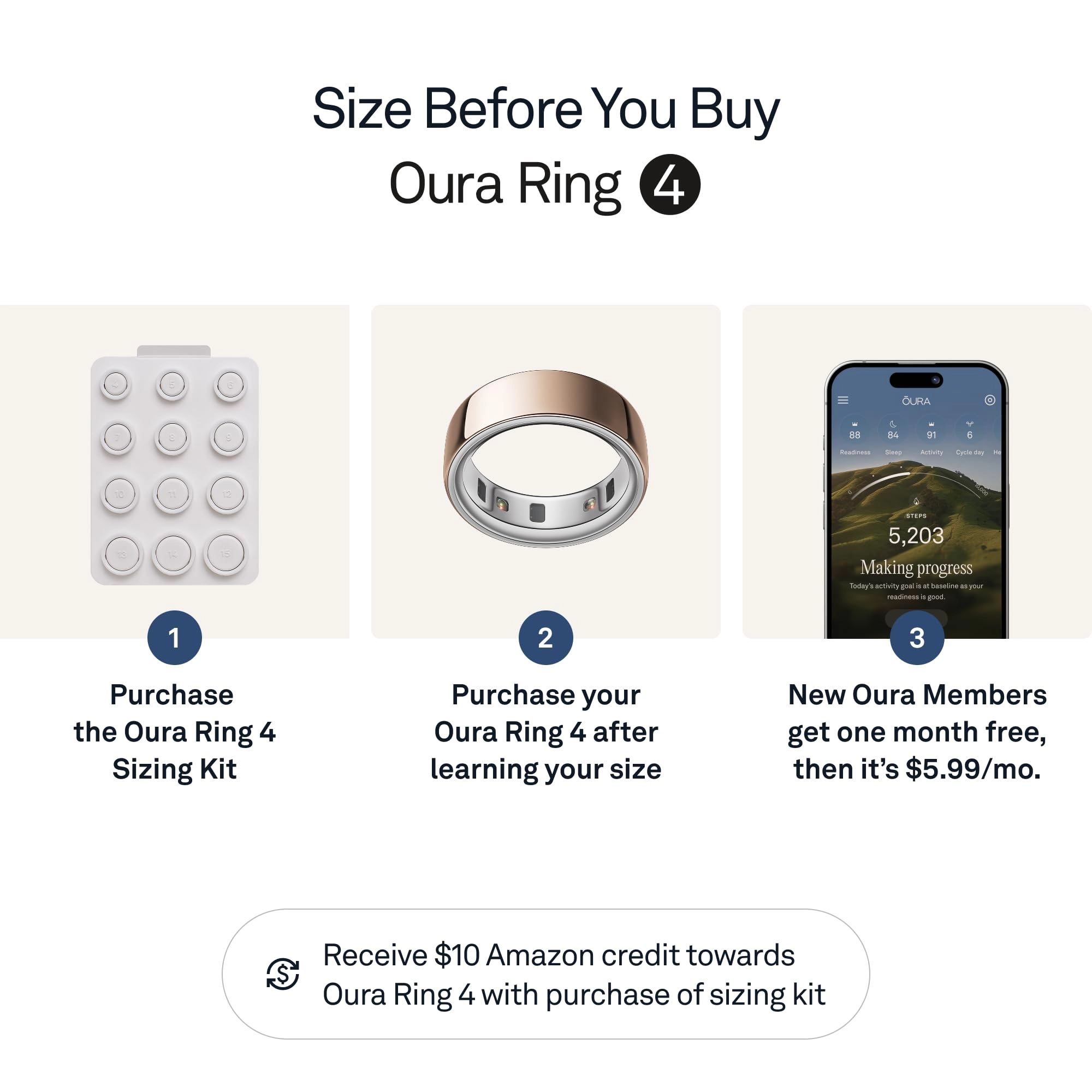 Ring 4