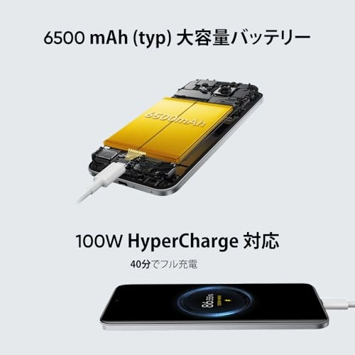 M8 pro 8GB 256GB