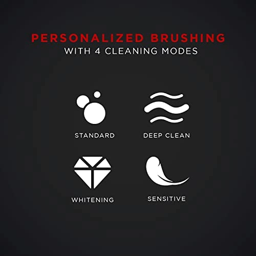 IRM-1 - Rechargeable Sonic 40000 movements per minute 2 brush heads included