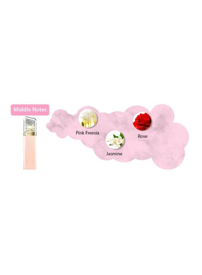 Ma Vie Eau de Parfum 75 ml