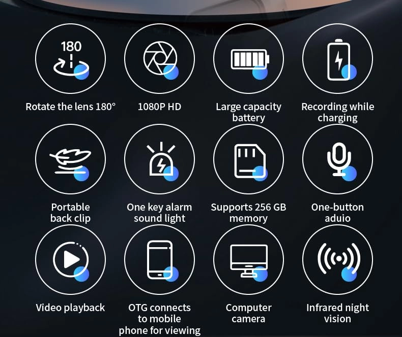 Body Camera - 1080p 128GB