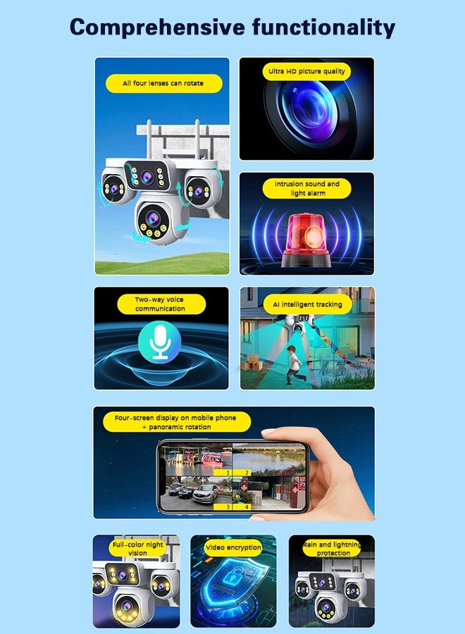 20MP CCTV - 4 Lens 4 Screen