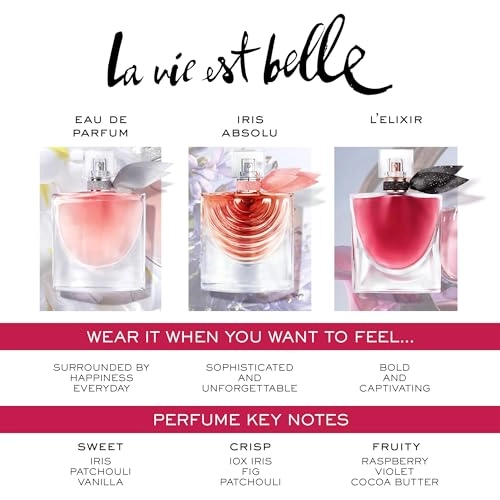 La Vie Est Belle Eau de Parfum 75ml