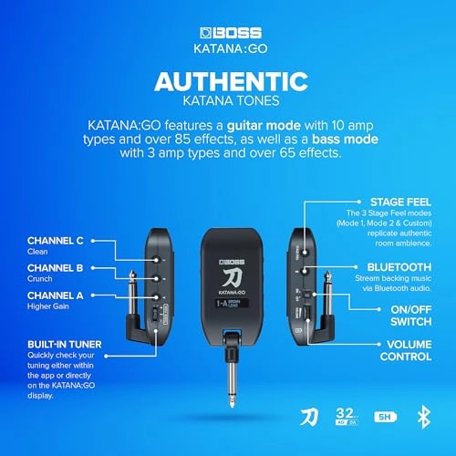 Katana:GO - Personal Headphone Amplifier for Guitar and Bass