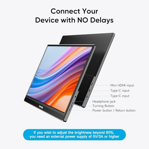 DR1563 - FHD 1080P 15.6"