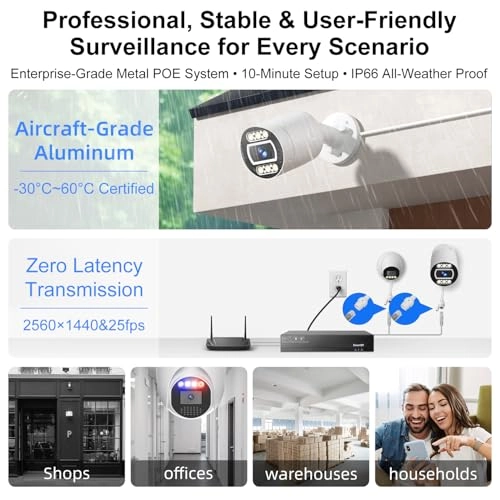 SSF-KP508-US - 4pcs 8CH 5MP