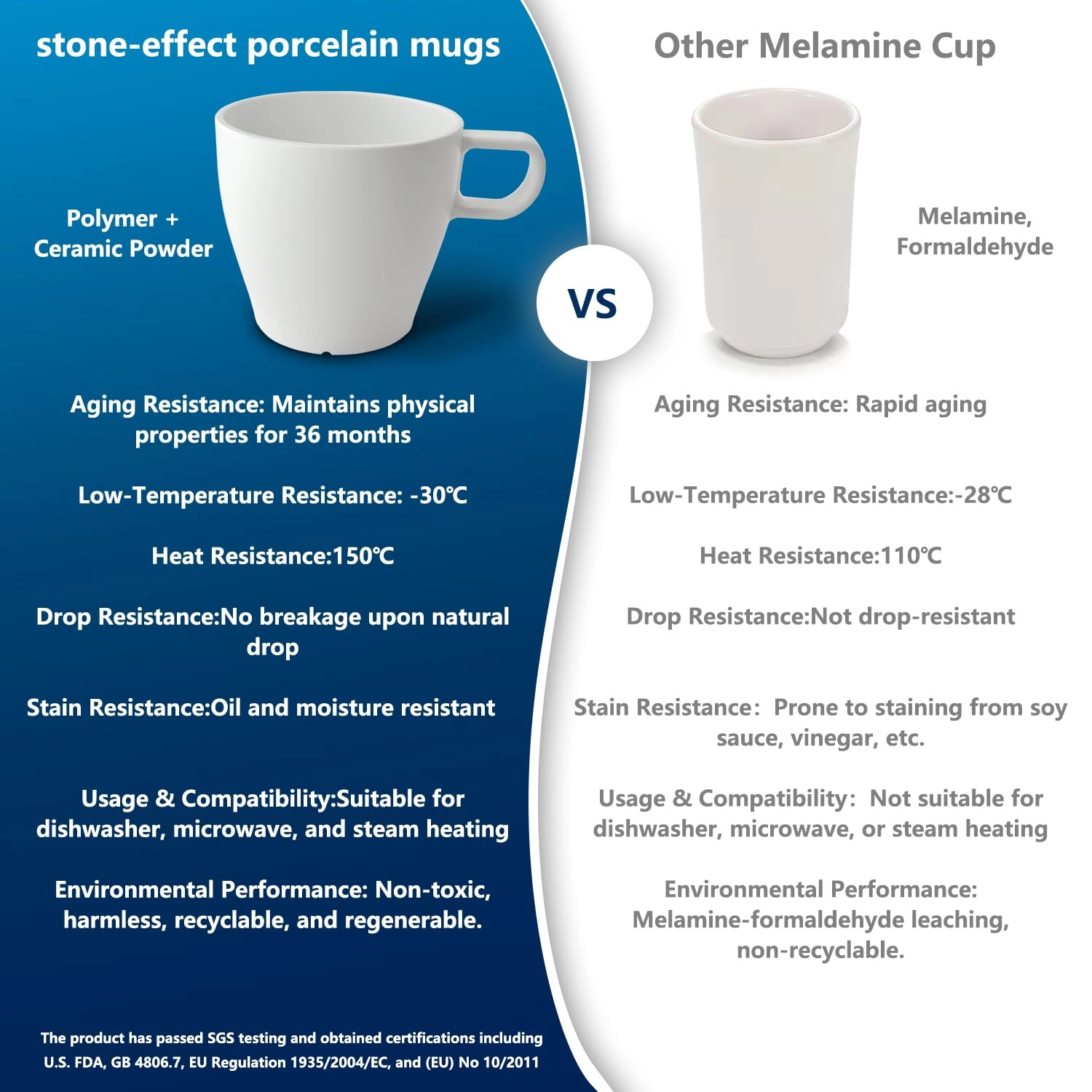 Reusable Cup - 6 pcs
