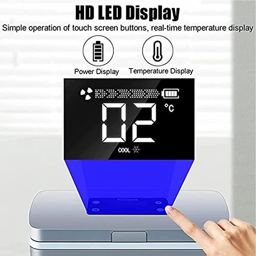 Insulin Cooler - Portable 2-8 Degrees 10200mAH