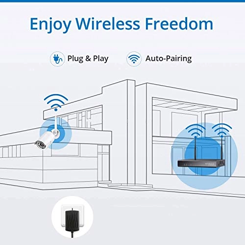 Wireless Surveillance System - 4 8CH 3.0MP
