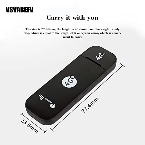 4G LTE USB WiFi Dongle