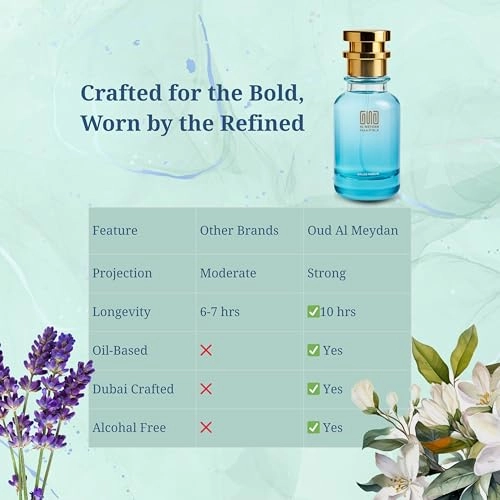 Pegasus Eau de Parfum 50ml