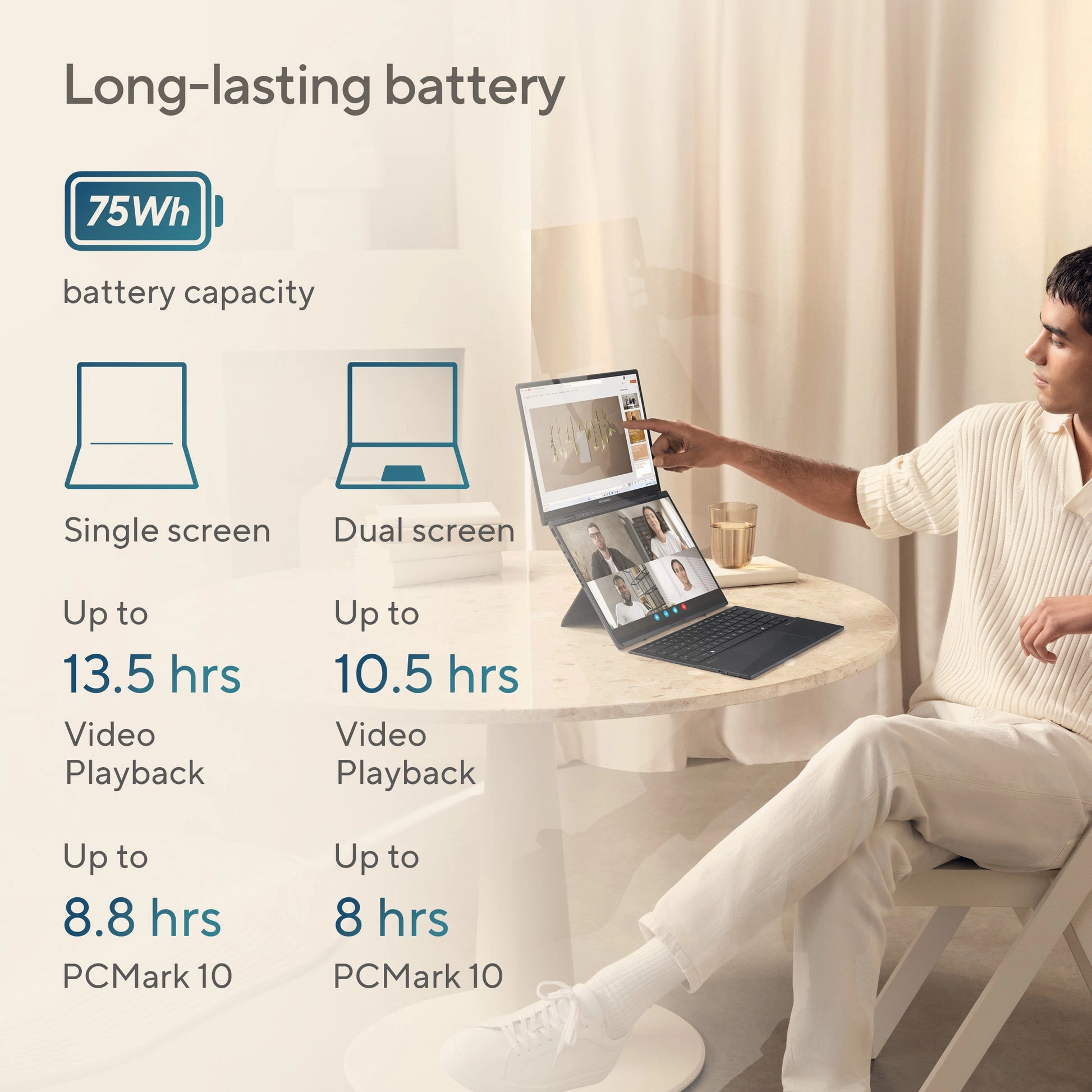 Zenbook DUO UX8406CA - 14'' Core Ultra 7 255H 32GB DDR5 1TB SSD