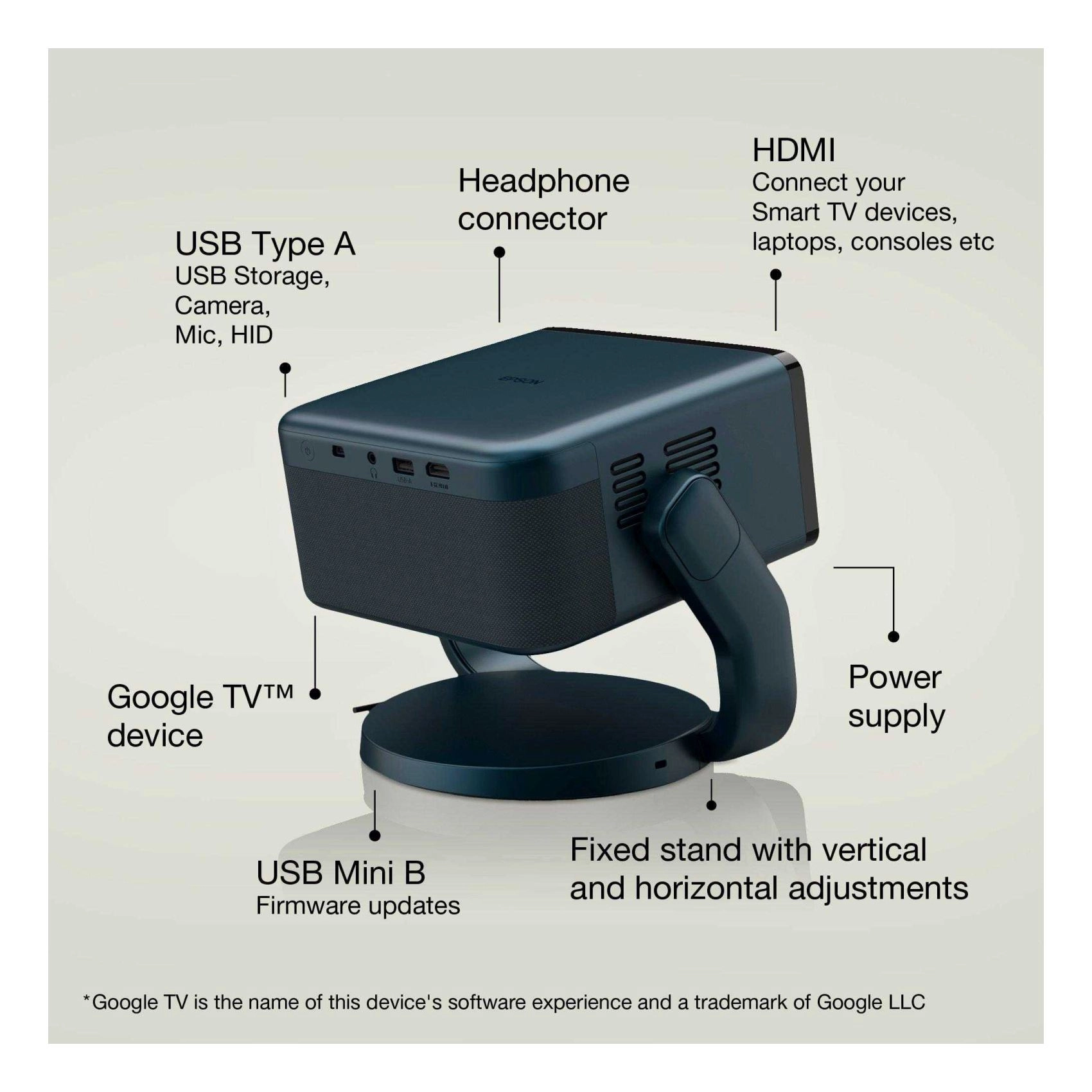 Mini Smart Laser Projector EF-22N