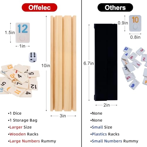 Rummy Cube - 106 Tiles 4 Wooden Racks Portable Case