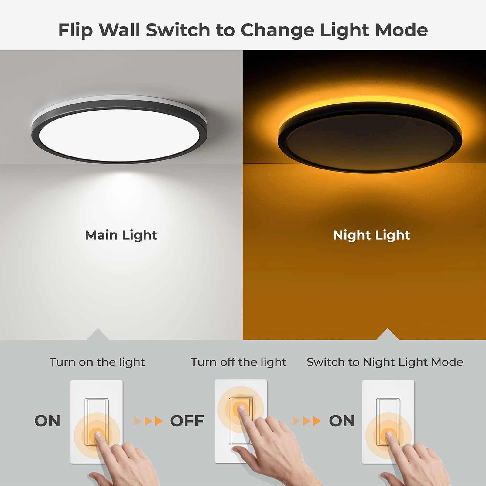 LS-CL-G2 - 3000K 4000K 5000K Dimmable